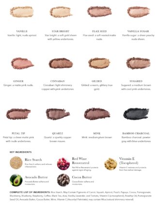 100% Pure Fruit pigmented eye shadows swatches farger